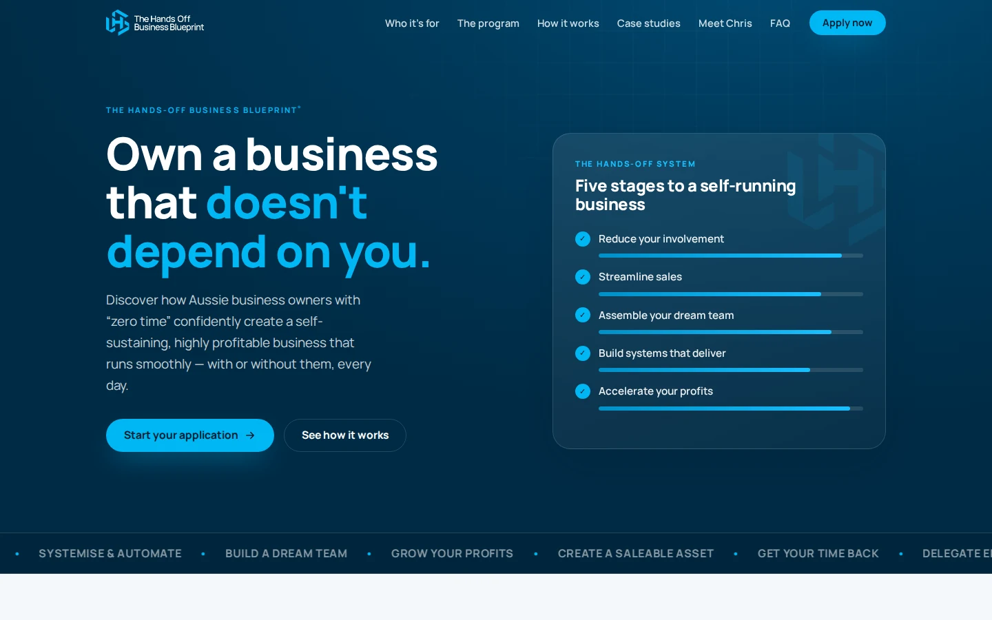 The Hands-Off Business Blueprint website — dark blue hero with five-stage program panel